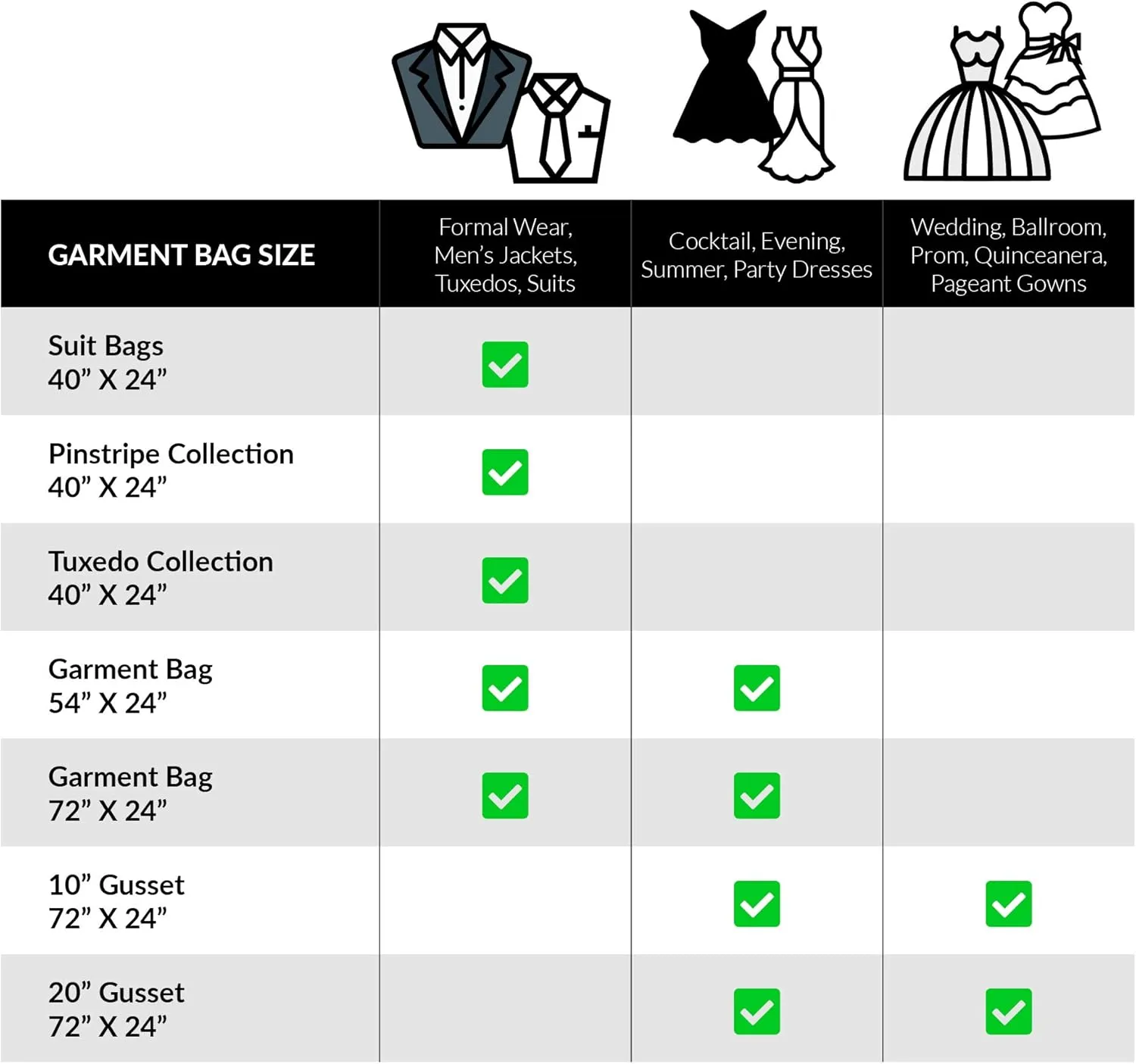 72" Tapered Long Dress Bags for Gowns - Wedding Dress Garment Bag for Dresses - Long Garment Bags for Hanging Clothes & Closet Storage, Dress Bag for Airplane Travel for Women with ID Window