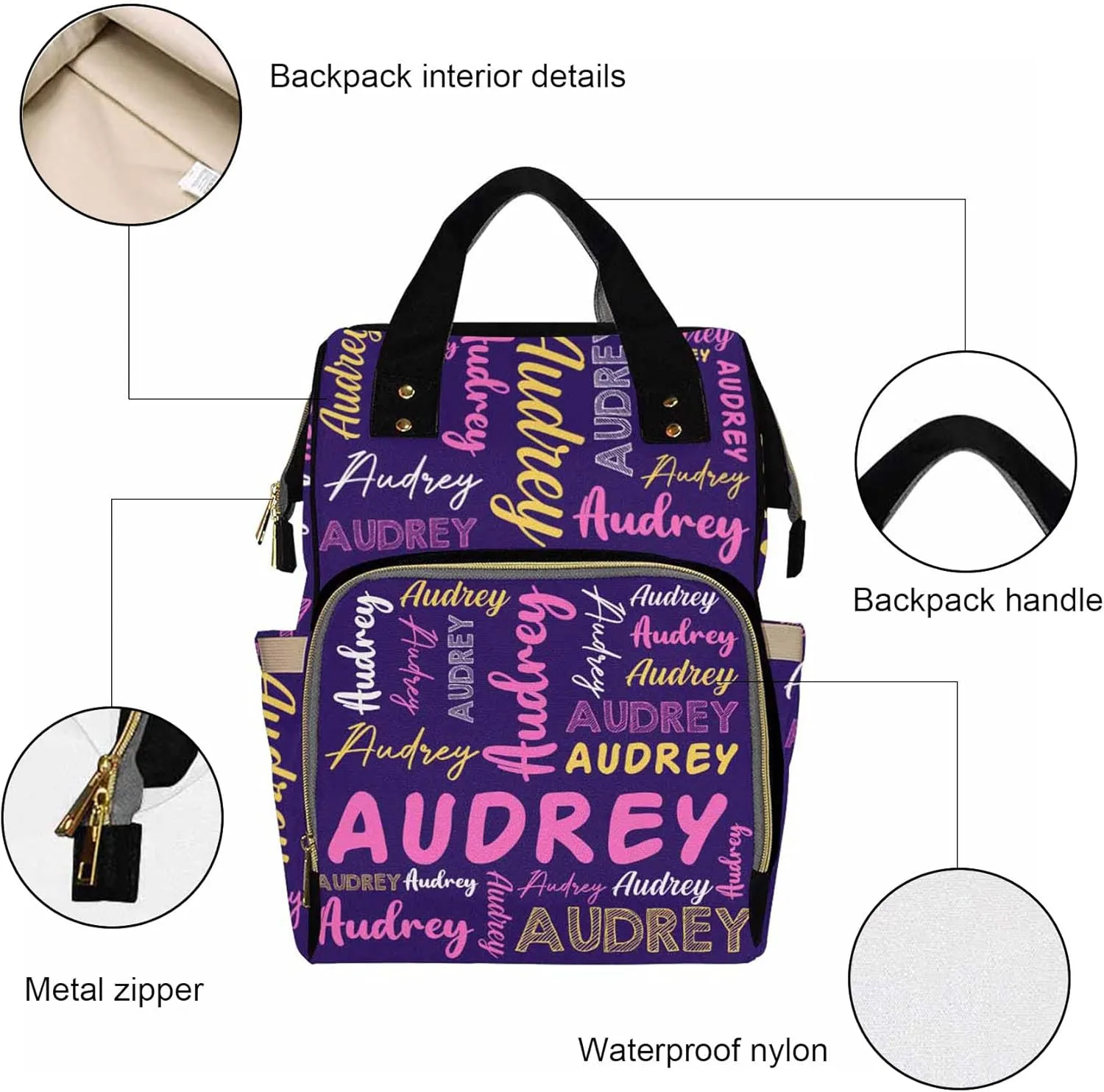 Artsadd Personalized Diaper Bag with Name - Custom Name Backpack for Kids Boys Girls School Bag - Personalized Monogrammed Travel Backpack Daypack Handbag Shoulder Bag for Unisex Hiking Camping Work