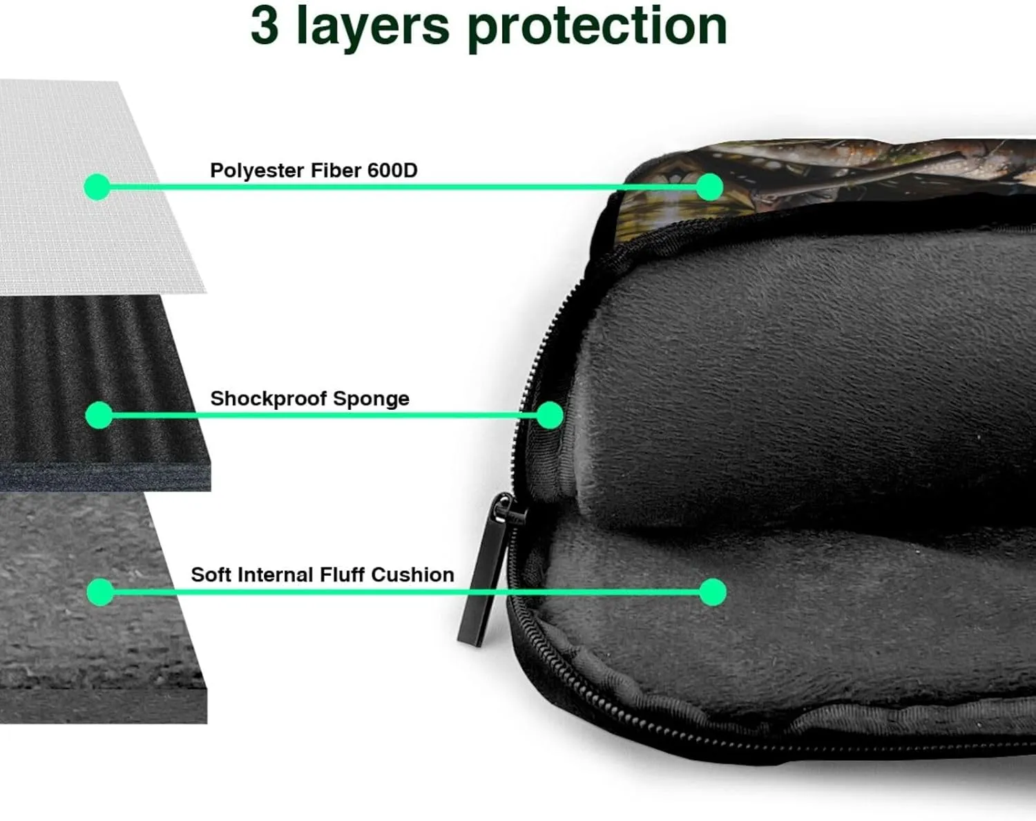 beaver working Print Protective Laptop Bag Versatile Bags Computer Case Soft Women Men Unique