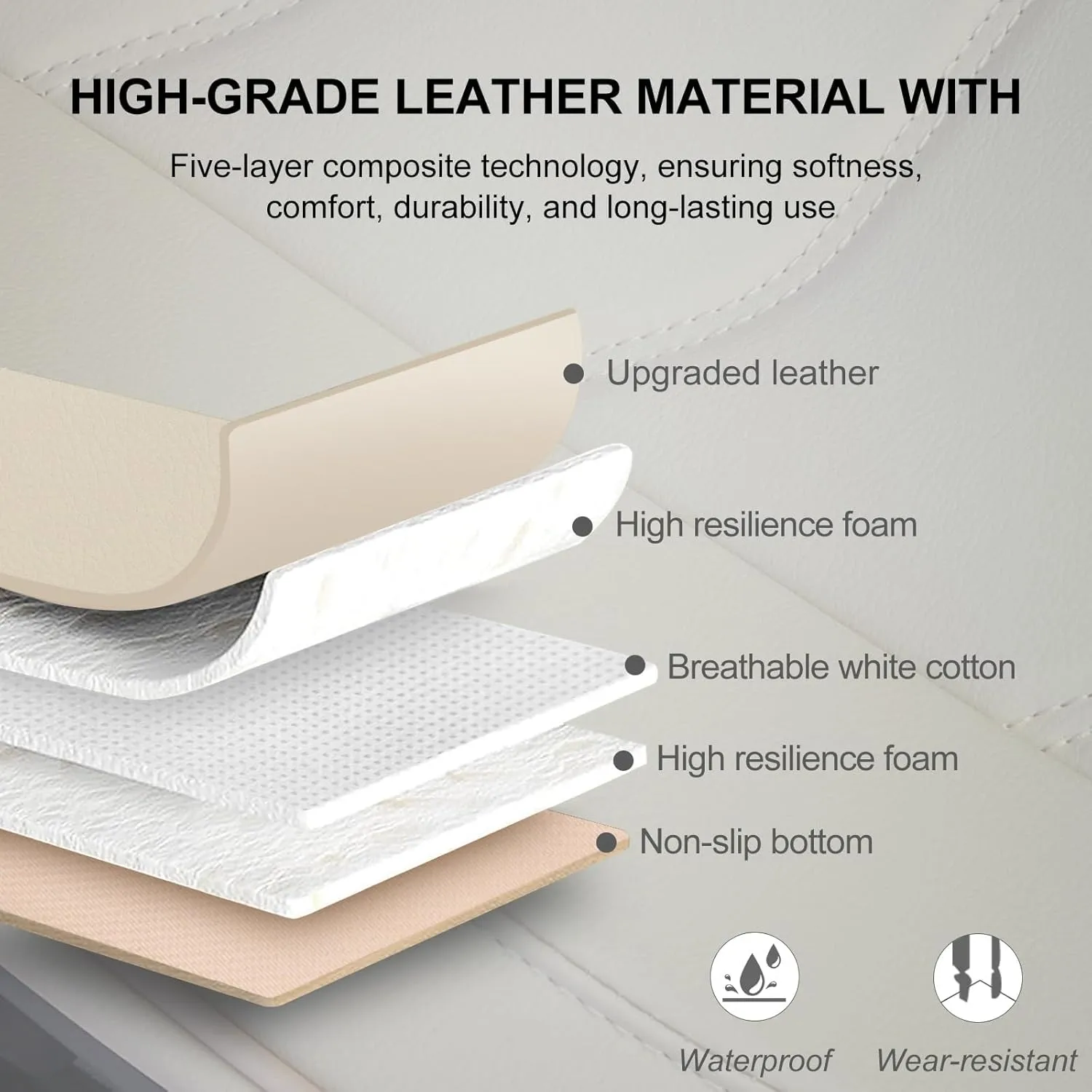 Car Seat Cover for Luxury & Comfort - PU Leather, Anti-Slip, Full Wrap Protection with Storage Pocket for Bottom Cushion - Universal Fit for 95% of Vehicles (Beige,1 Piece)