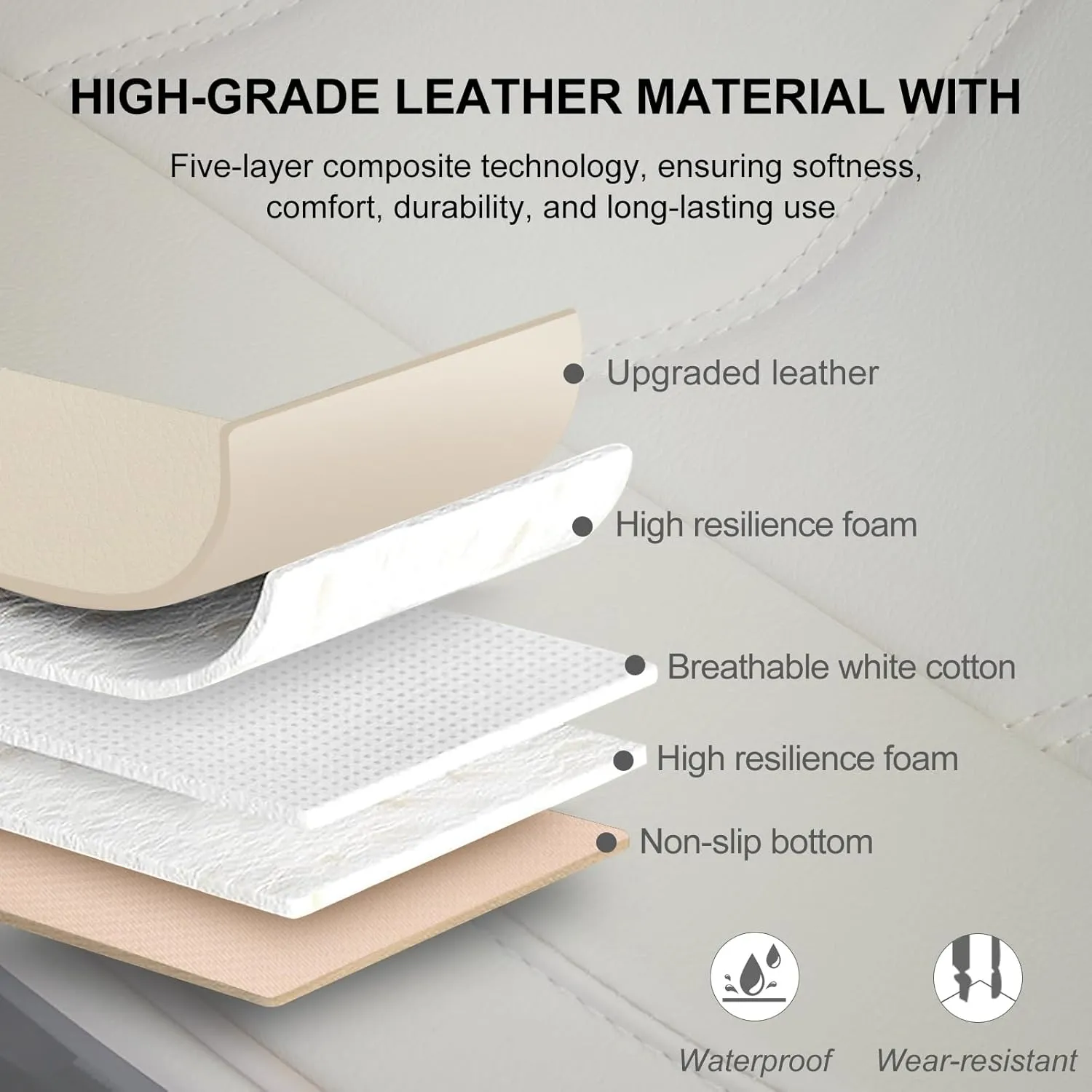 Car Seat Cover for Luxury & Comfort - PU Leather, Anti-Slip, Full Wrap Protection with Storage Pocket for Bottom Cushion - Universal Fit for 95% of Vehicles (Beige,2 Piece)