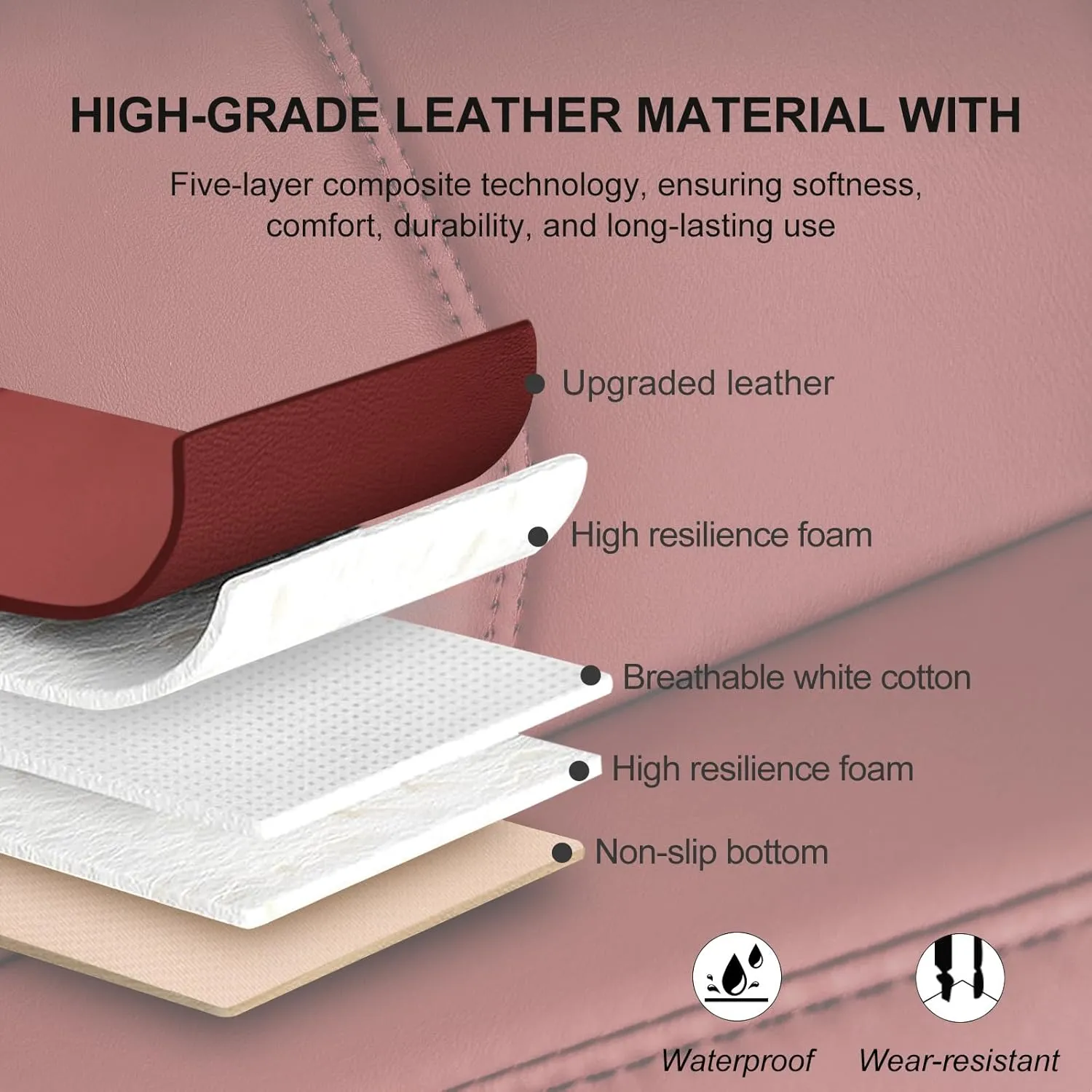 Car Seat Cover for Luxury & Comfort - PU Leather, Anti-Slip, Full Wrap Protection with Storage Pocket for Bottom Cushion - Universal Fit for 95% of Vehicles (Dull-red,2 Piece)