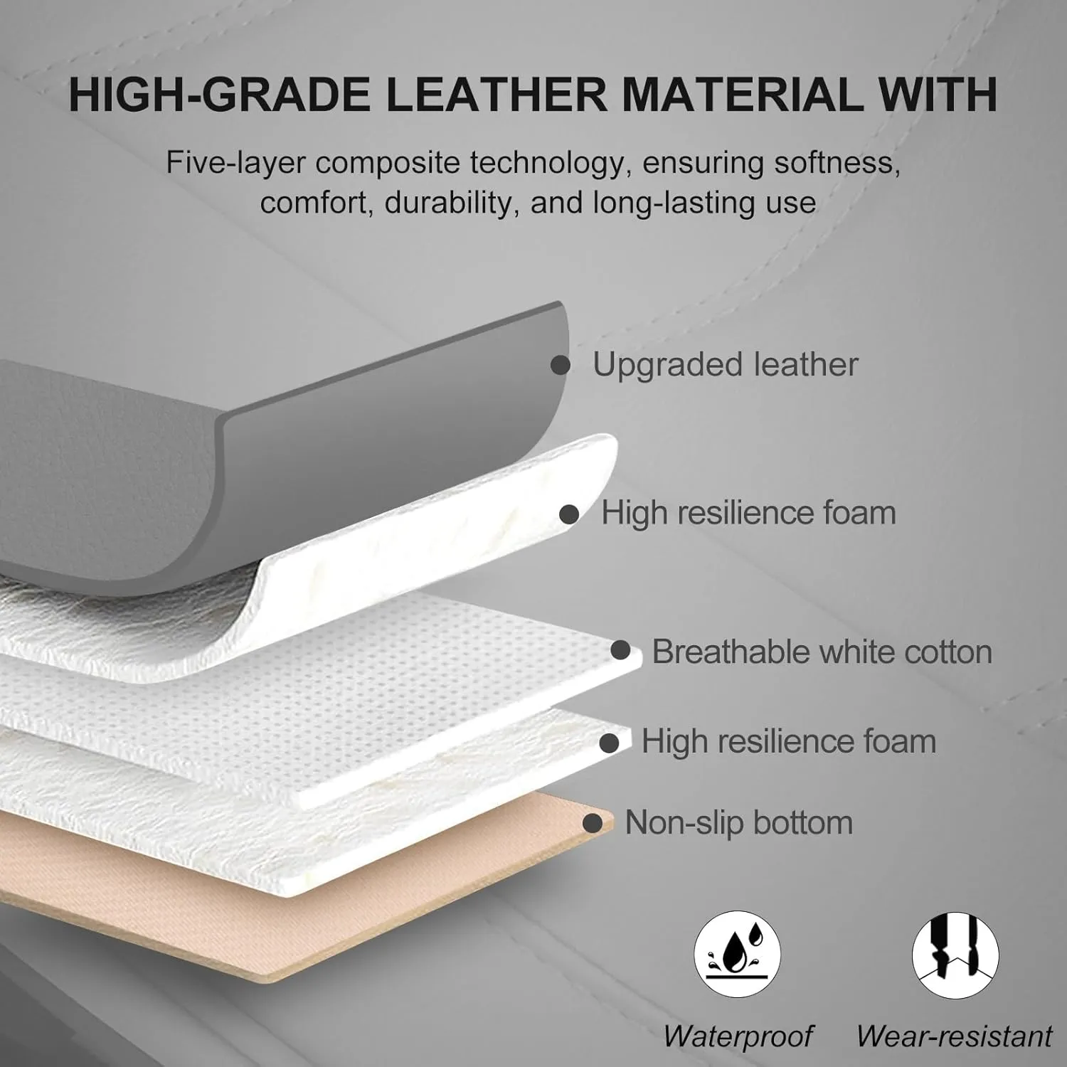 Car Seat Cover for Luxury & Comfort - PU Leather, Anti-Slip, Full Wrap Protection with Storage Pocket for Bottom Cushion - Universal Fit for 95% of Vehicles (Gray,1 Piece)