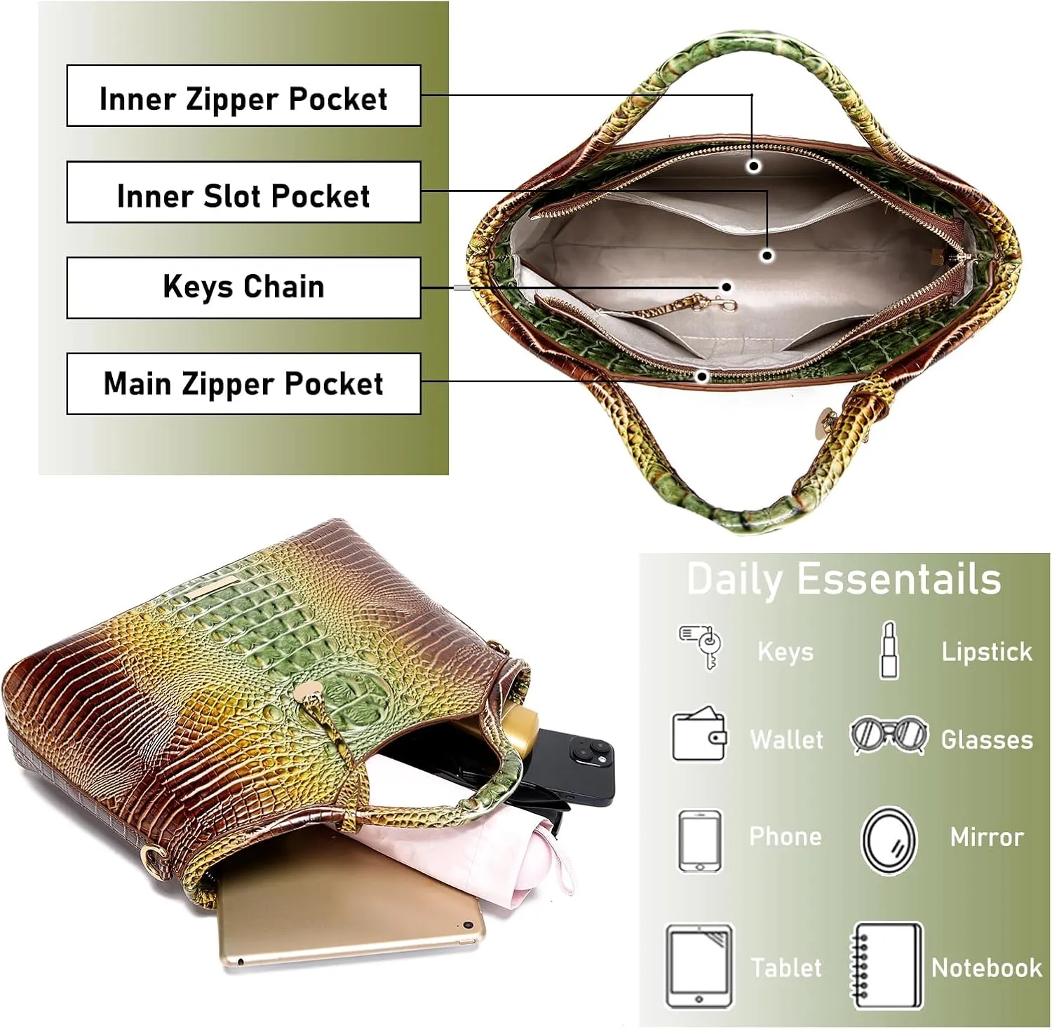 Crocodile Pattern Gradient Top Handle Satchel Large Capacity Tote Bag Casual Versatile Commuter Bag Leather