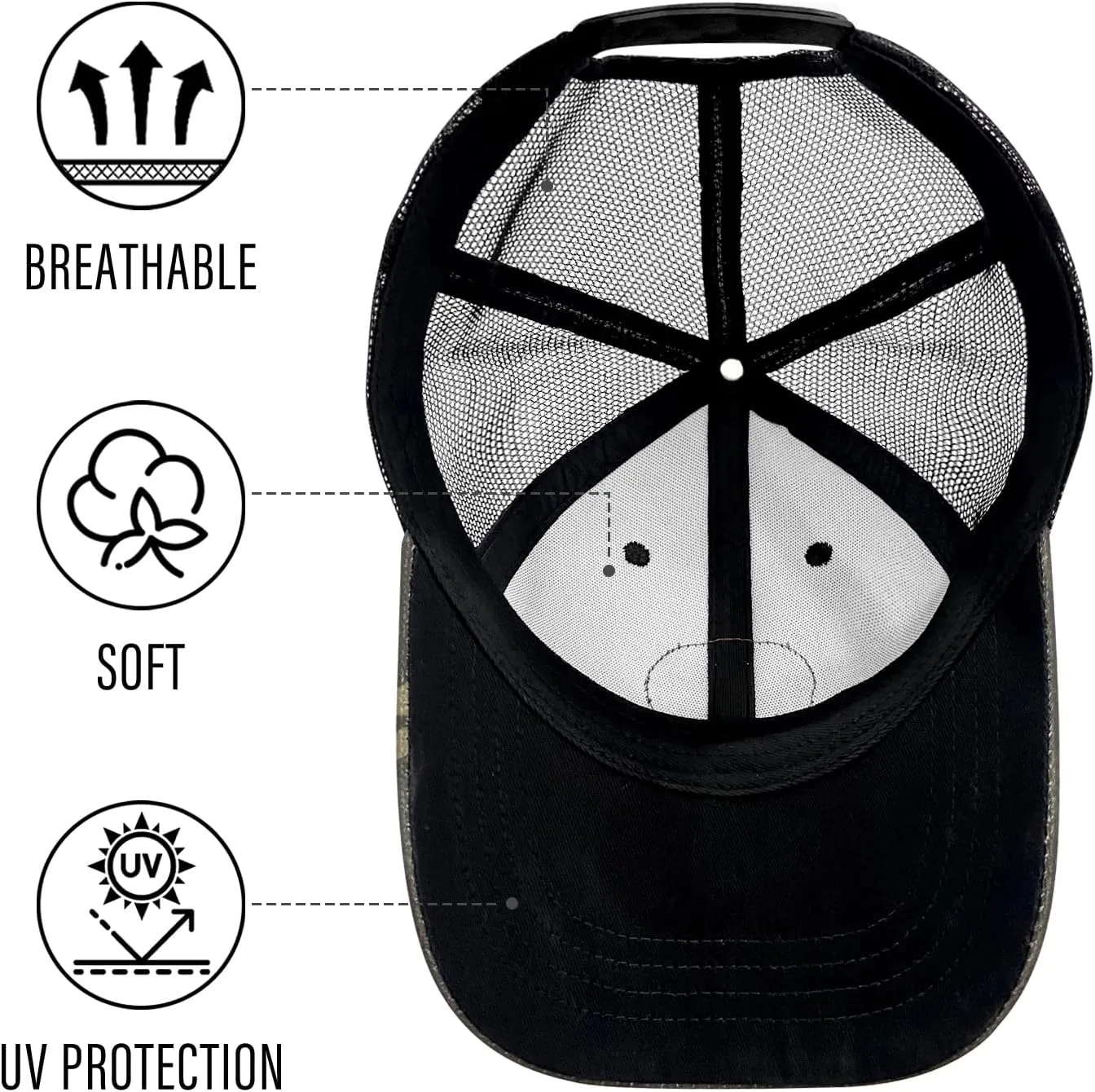 Fathers Day Dad Gifts from Daughter for Men, Unique Father's Day Hat Gift for Dad Birthday from Son Family