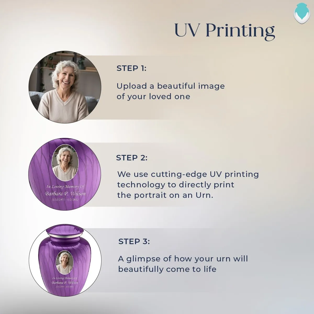 Geturns Embrace Small Personalized Picture Cremation Urns for Human Ashes I Pearl Purple Photo Funeral Urn for Men and Women I 44 lbs