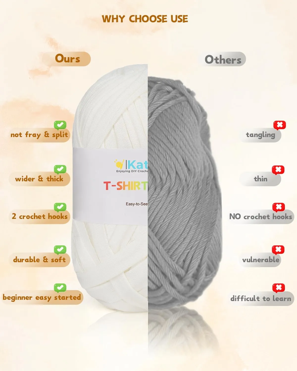 Katech 400g T-Shirt Yarn for Crocheting, 130 Yards Elastic Fabric Cloth for Knitting Bag, Basket, Cushion Projects - Super Easy for Beginners to Learn Crochet (White)
