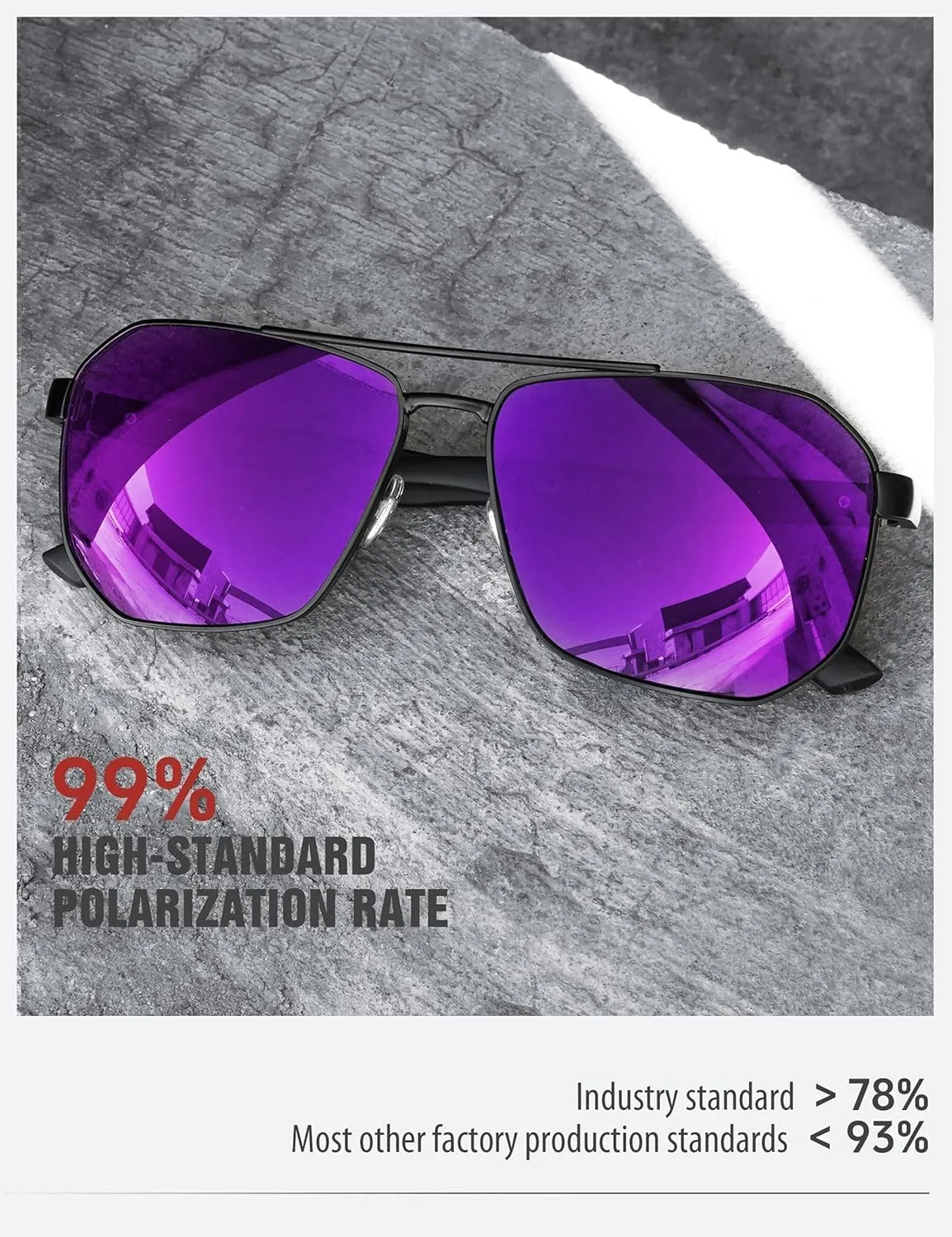 LUENX Aviator Sunglasses for Men Square Polarized Polygon Lens - UV 400 Protection with Accessories 61MM Driving Outdoor