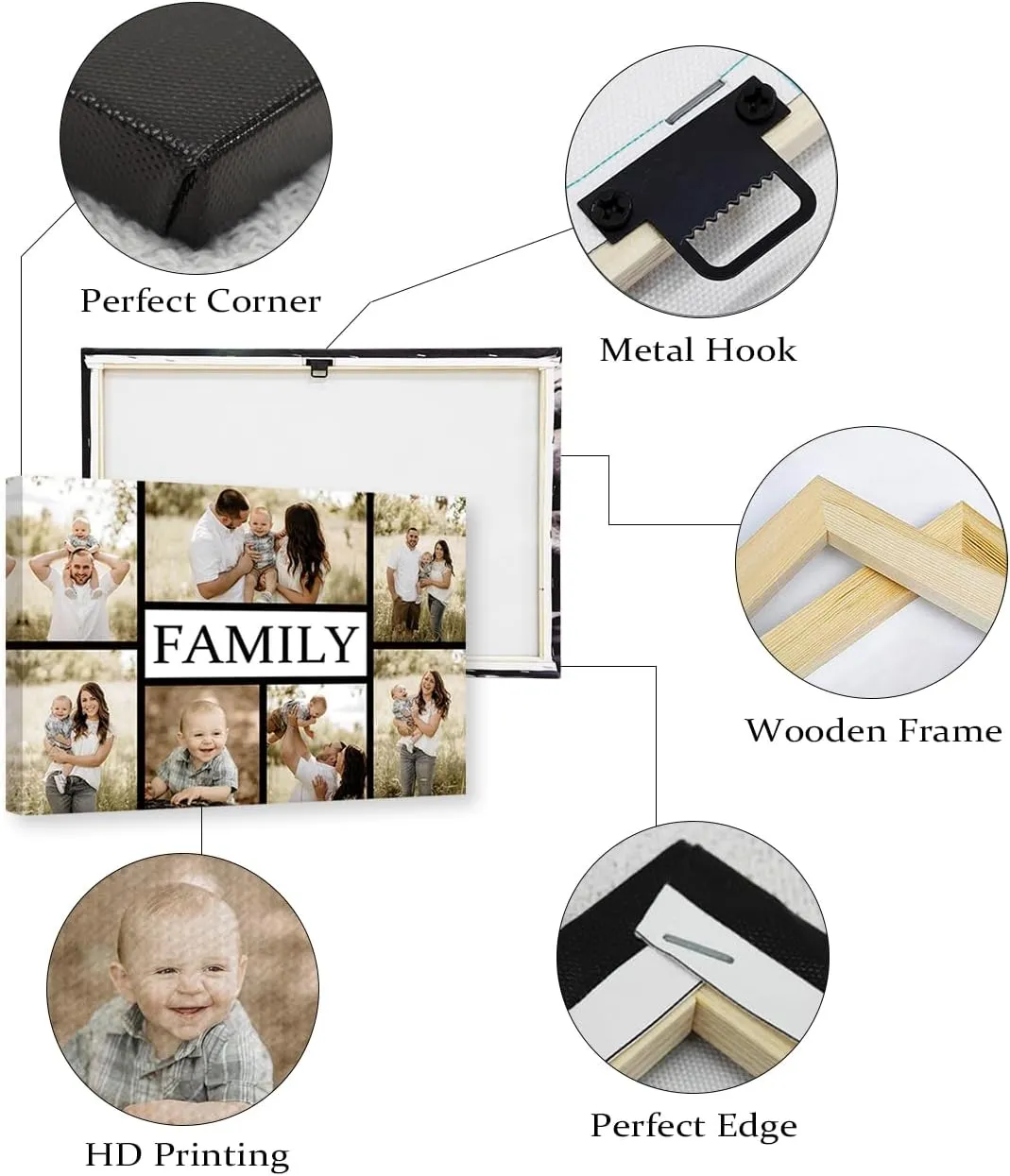 PBXBJY Collage Canvas Prints with Your Photos Personalized Collage Canvas Pictures Custom Canvas Wall Art Customized Multi Photo Home Decor Frame (8.00" x 12.00")