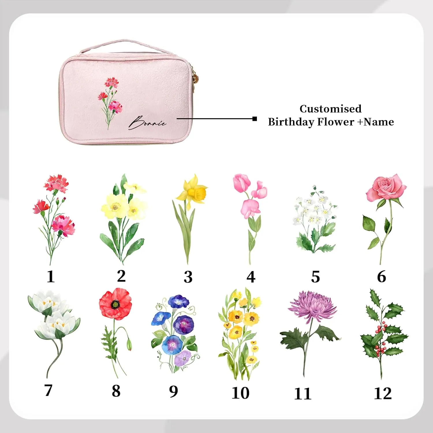 Personalized Gifts for Women Custom Makeup Bag for Women Personalized Cosmetic Bags with Birth Flower Name Large Capacity Travel Makeup Bags Organizer Gifts for Mom Daughter Bridesmaid (Style 1)
