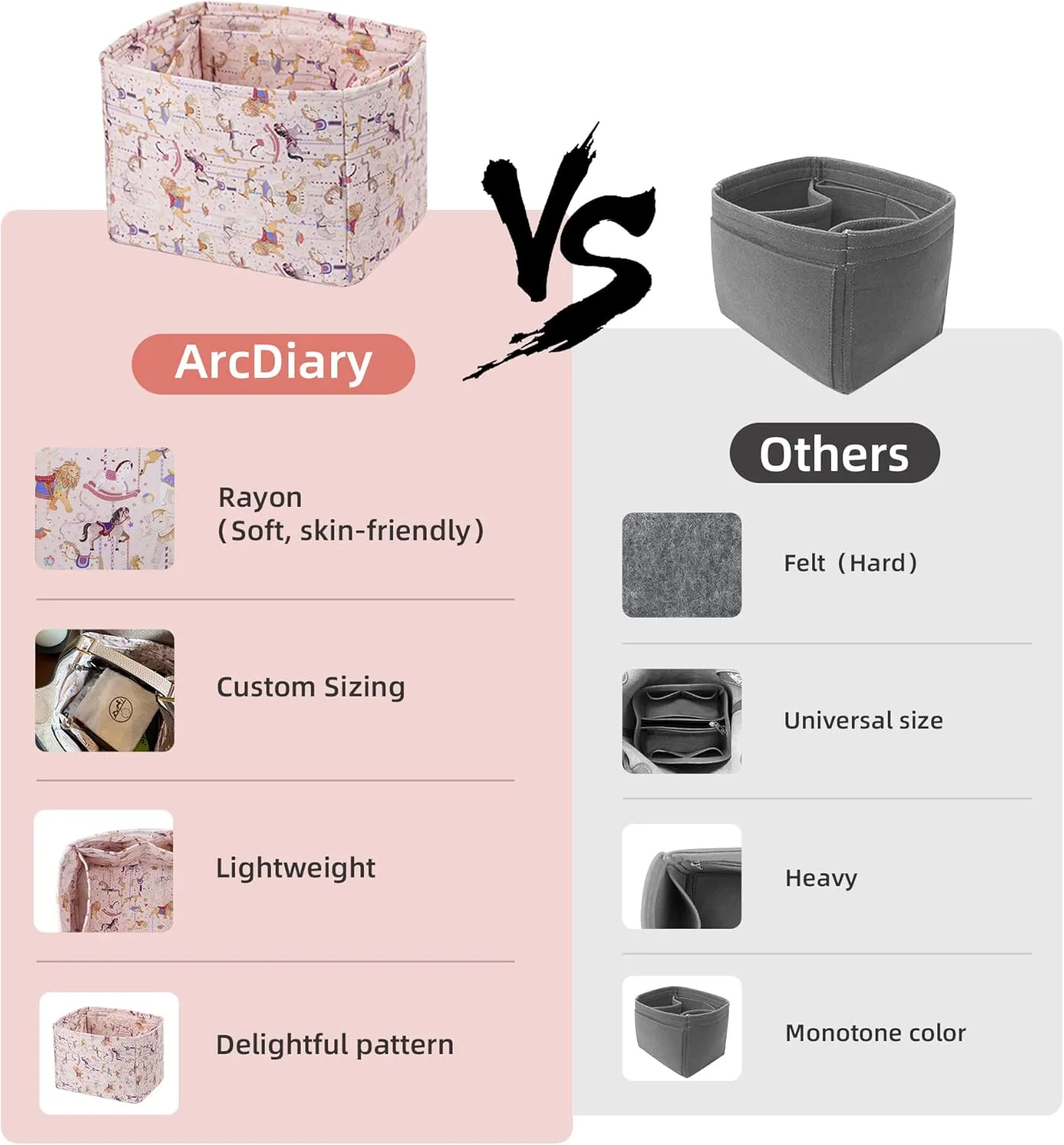 Purse Organizer Insert, unique pattern Bag organizer, bag in bag for luxury bags, fit Picotin 18/22 bags (PC18, Circus(Pink))