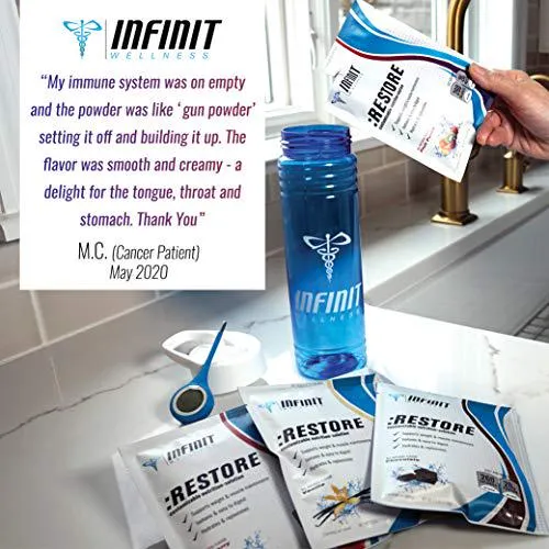 Restore Hydration Powder by Infinit Wellness | Electrolyte Drink Mix | Low Flavor Oral IV for Weight and Muscle Maintenance | 4 Double-Serve Packets | Taster's Variety Pack