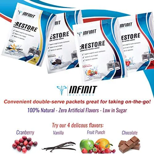 Restore Hydration Powder by Infinit Wellness | Electrolyte Drink Mix | Low Flavor Oral IV for Weight and Muscle Maintenance | 4 Double-Serve Packets | Taster's Variety Pack
