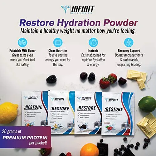 Restore Hydration Powder by Infinit Wellness | Electrolyte Drink Mix | Low Flavor Oral IV for Weight and Muscle Maintenance | 4 Double-Serve Packets | Taster's Variety Pack