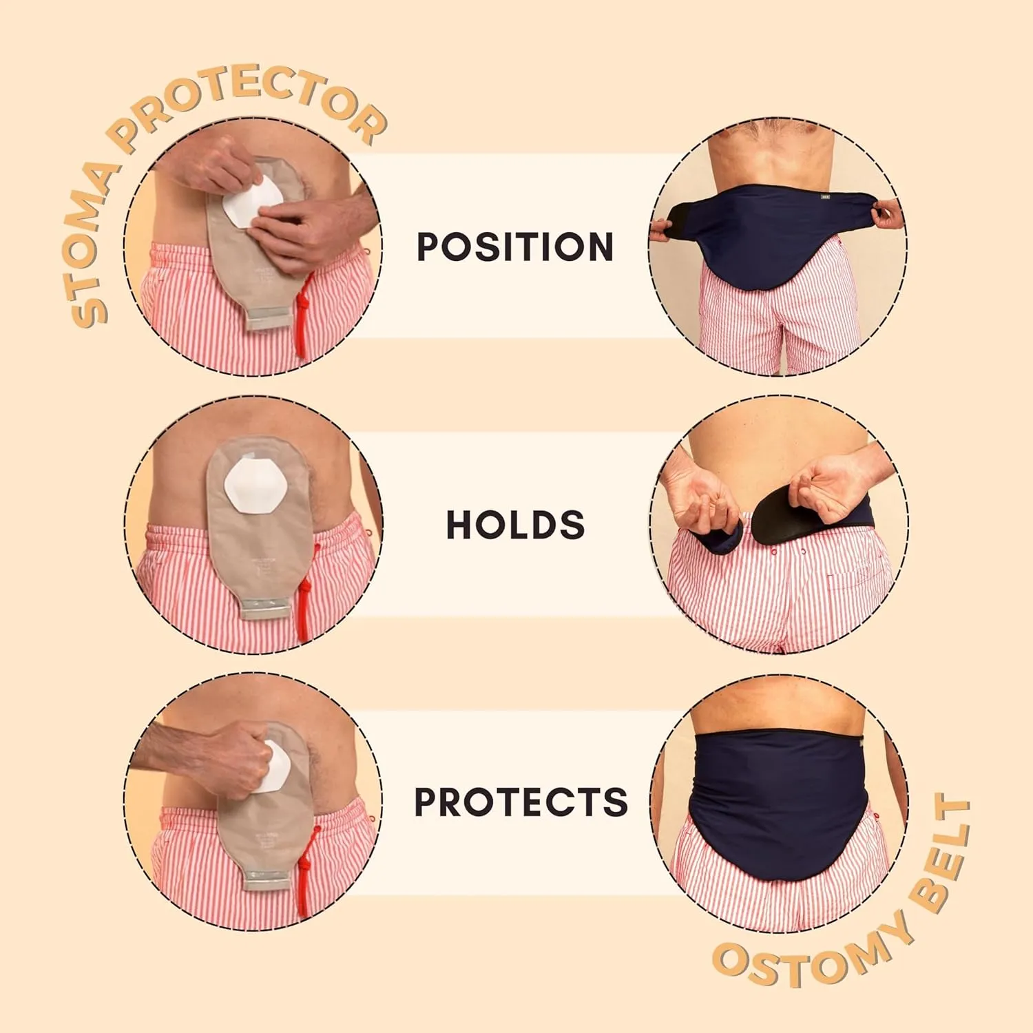 SIIL Ostomy Belt Blue   Stoma Guard | TOTAL PROTECTION for you Stoma bag | Ileostomy & Colostomy Pouch covers Heavy Duty VELCRO | Made in Europe