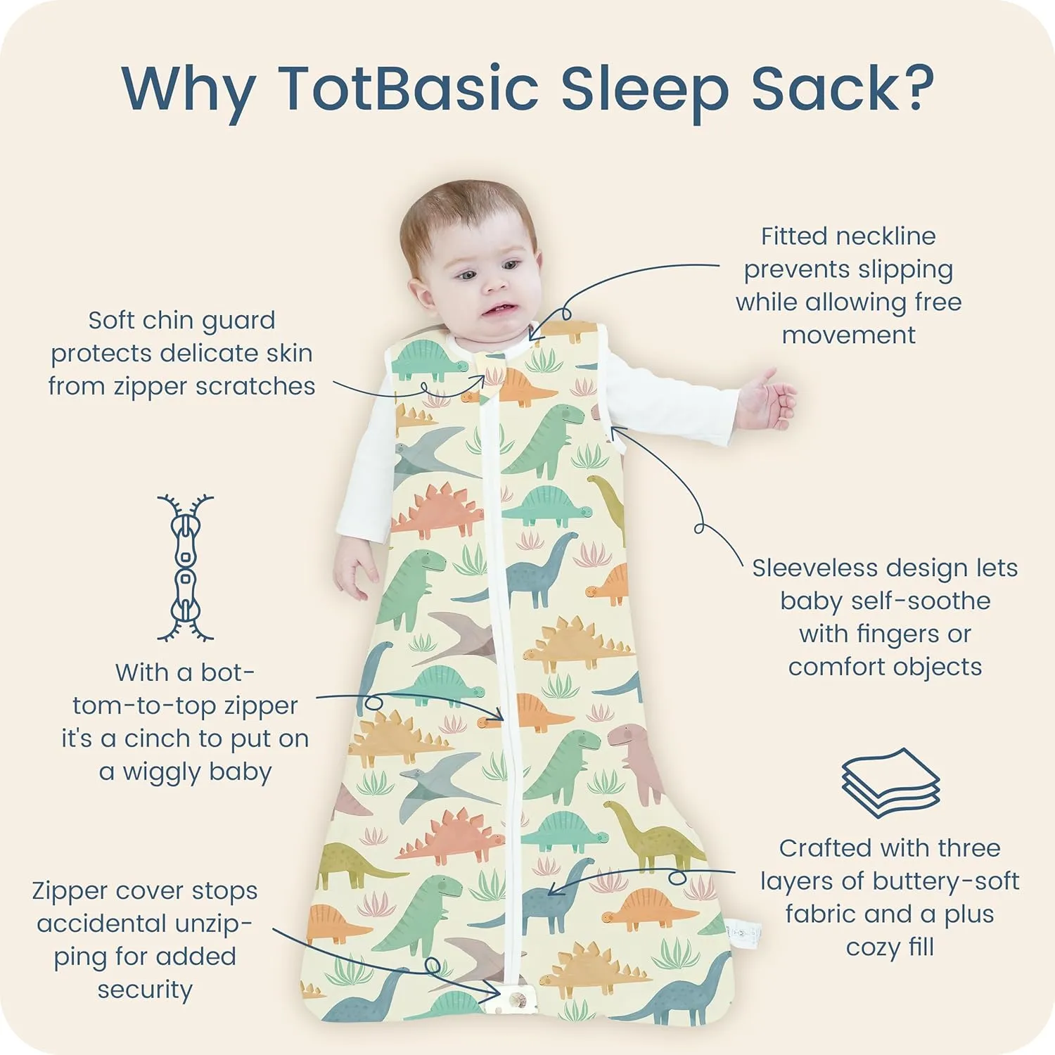 Sleep Sack 18-24 Months, Baby Light Wearable Blanket with 2-Way Safe Zippers, Soft Sleeping Bag for Babies,2-Pack,0.5 TOG