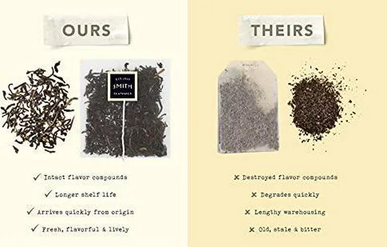 Smith Teamaker | British Brunch No. 18 - Assam, Ceylon and China Black Tea | Sugar-Free, Non-GMO, Plant Based Caffeinated Full Leaf English Breakfast Black Tea (15 Sachets, 1.48oz each)