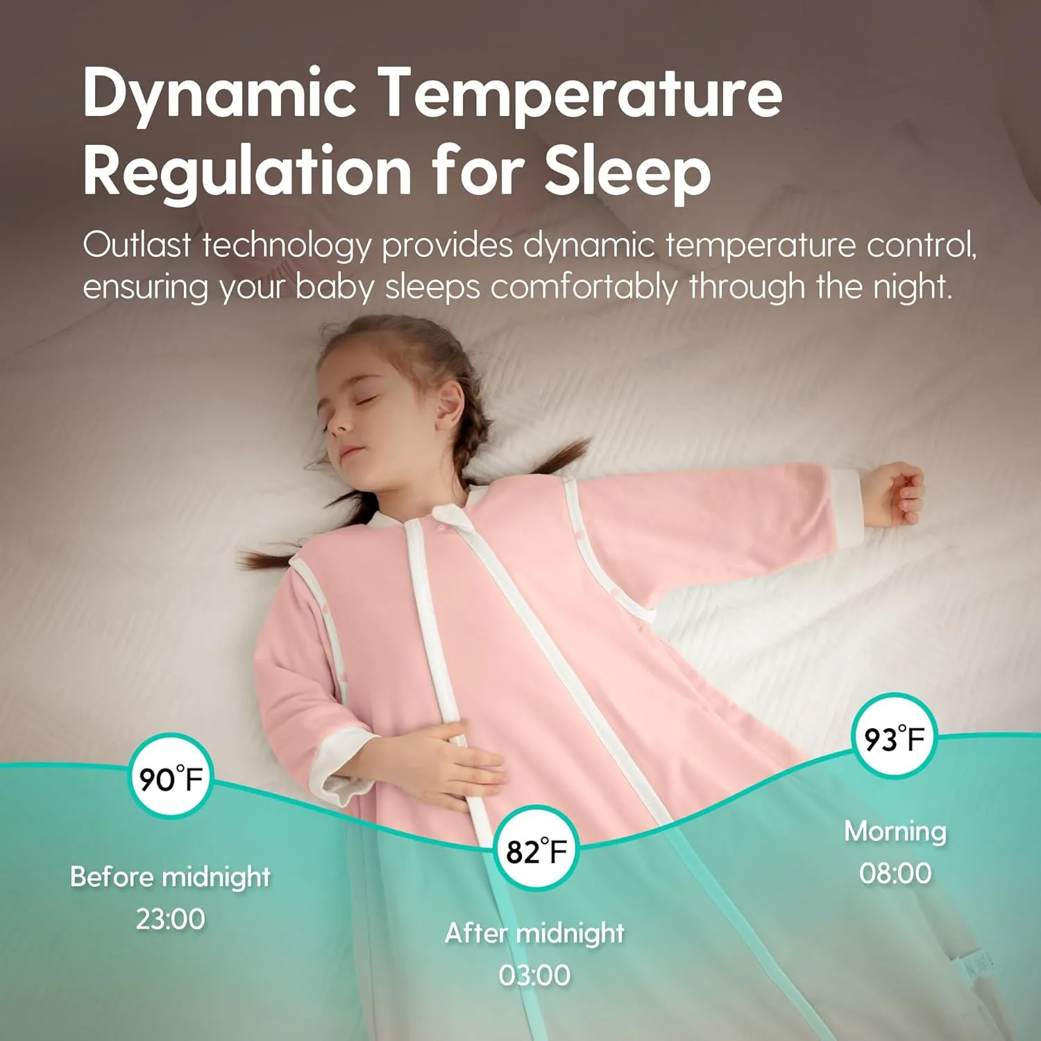 Thermostatic Sleep Sack 18-24 Months, TOG 2.5 Infant Wearable Blanket for Winter, 100% Cotton Baby Sleeping Bags with Detachable Sleeves, Extra Large Size, Pink