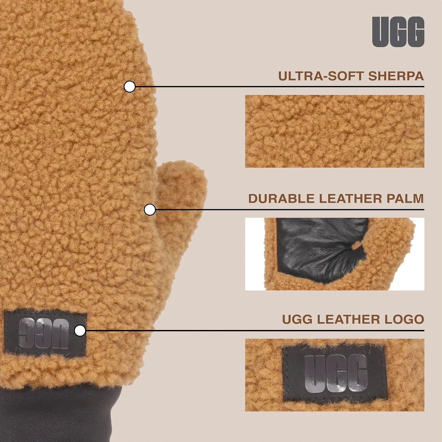 UGG Women's UGGFluff Logo Tape Mittens - Soft Polyester Body, Leather Palm Patch