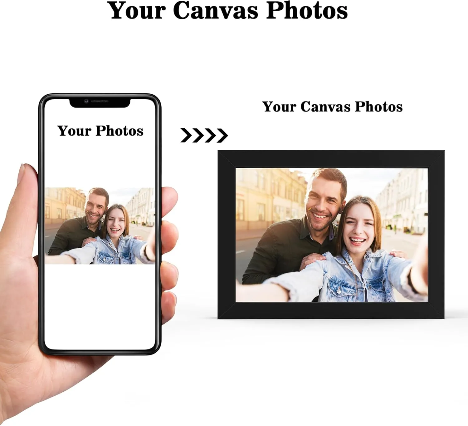 WEGA Custom Canvas Prints with Photos/Pictures,(Framed10x8) Personalized Photos on Canvas Wall Art/Desk Decor for Family for Mom/Men/Women (Made in USA)