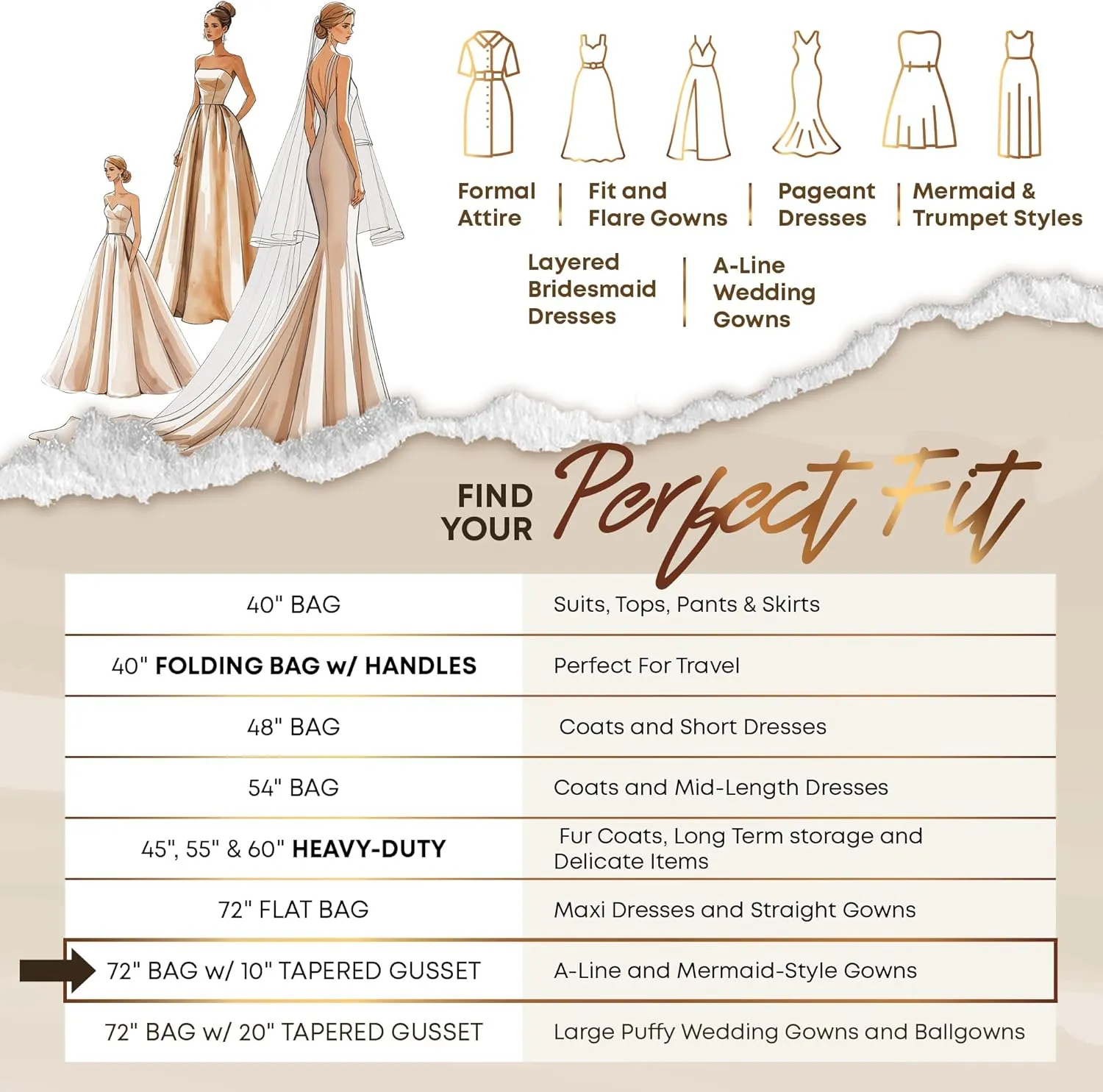 Your Bags 72" Wedding Dress Bag for Gowns Long - Long Garment Bags for Hanging Clothes & Closet Storage - Durable Travel Bag for Women with ID Window - (Tiffany Damask Print)